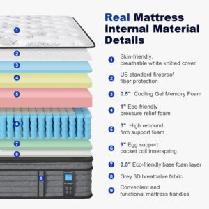 Slecofom 14 Inch Queen Size Mattress, Firm Queen Mattress in a Box,Memroy Foam Hybrid Mattress with Individually Pocket Coils Springs for Motion Isolation,Edge Support, Sleep Firm Feel/Fiberglass-Free