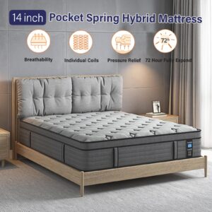 Slecofom 14 Inch Queen Mattress, Firm Hybrid Queen Size Mattress in a Box, Pressure Relief Cool Gel Memory Foam, Breathable Knitted Cover, Pocket Spring with Motion Isolation, Fiberglass-Free