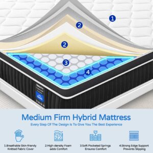 SIMARTH King Mattress 14 Inch, Hybrid King Size Mattresses in a Box, Memory Foam King Mattress Made of Individually Pocketed Springs for Support and Pressure Relief, Medium Firm