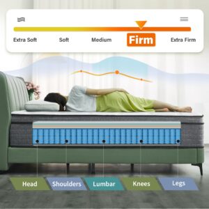 Slecofom 14 Inch Twin Size Mattress, Firm Twin Mattress in a Box,Memroy Foam Hybrid Mattress with Individually Pocket Coils Springs for Motion Isolation,Edge Support, Sleep Firm Feel/Fiberglass-Free