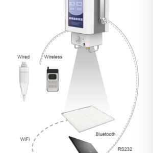 Canis 5C High Frequency Digital Portable Veterinary X-ray Machine for Mobile Radiography in Veterinary Medicine