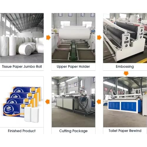 Automatic toilet Paper Making Machine toilet Paper Printing Machine High Efficiency toilet Paper Machine Production with Adjustable Roll Size Customizable Patterns Durable Steel Embossing Roll