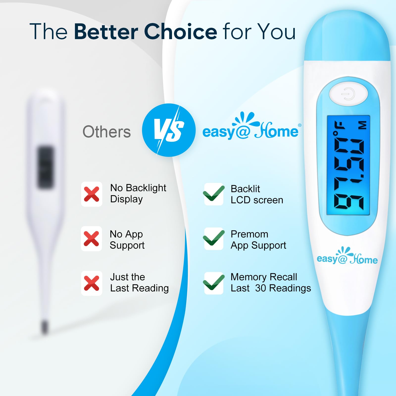 Easy@Home Digital Basal Thermometer with Blue Backlight LCD Display + Easy@Home 50 Ovulation Test Strips and 20 Pregnancy Test Strips + Easy@Home Pregnancy Test Sticks