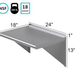 Express KitchQuip Stainless Steel Wall Shelf 18" x 24" | Metal Shelving | Garage, Laundry, Storage, Utility Room | Restaurant, Commercial Kitchen | NSF Certified |