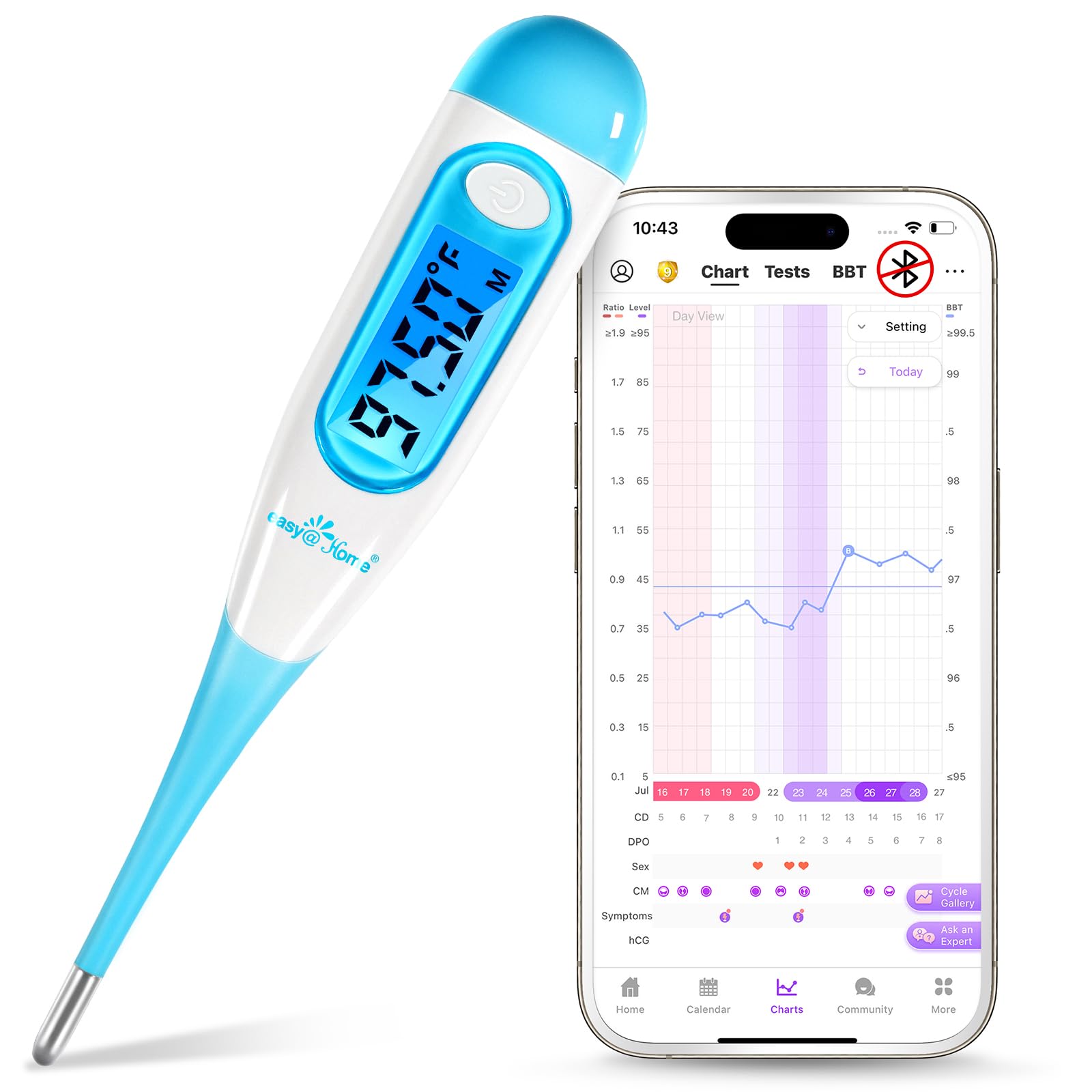 Easy@Home Digital Basal Thermometer with Blue Backlight LCD Display + Easy@Home 50 Ovulation Test Strips and 20 Pregnancy Test Strips + Easy@Home Pregnancy Test Sticks