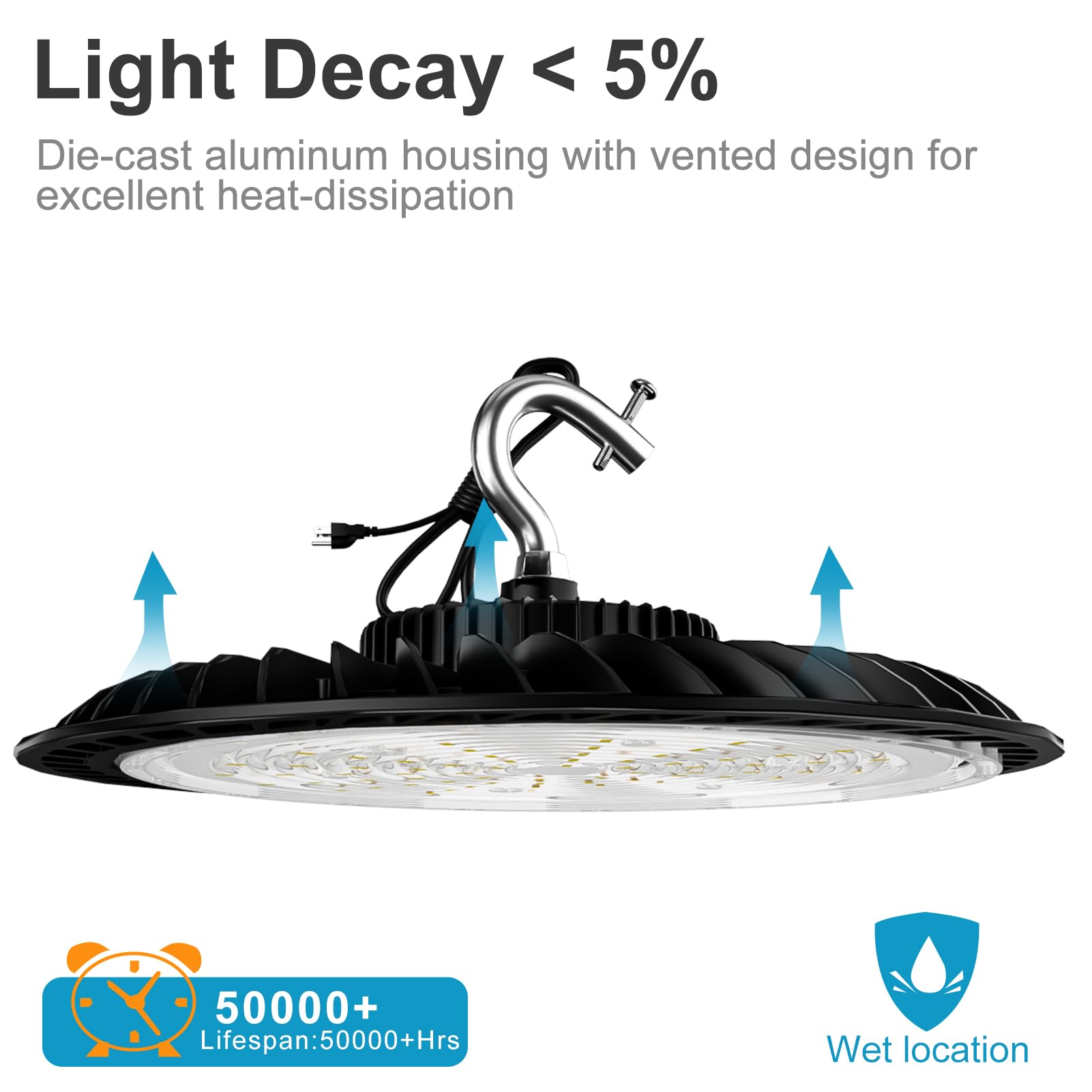 Lightdot 12Pack 250W LED High Bay Light 37500lm Commercial Bay Lighting, AC100-277V UFO LED High Bay Shop Light, High Bay LED Light Suit for 30~40Ft Height