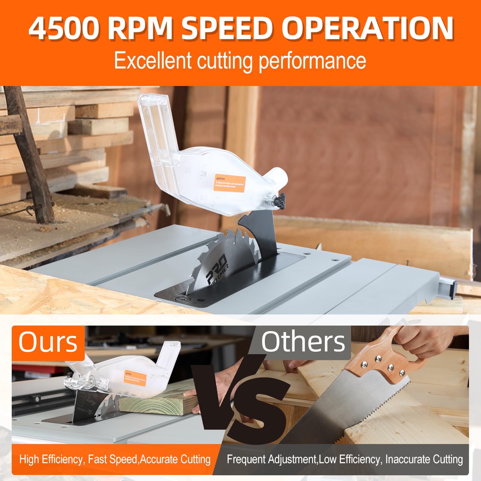 Table Saw for Jobsite, Prostormer 8-Inch Portable Tablesaw 25-Inch Rip Capacity,11-Amp Compact Benchtop Saw with Sliding Miter Gauge for Woodworking & DIY