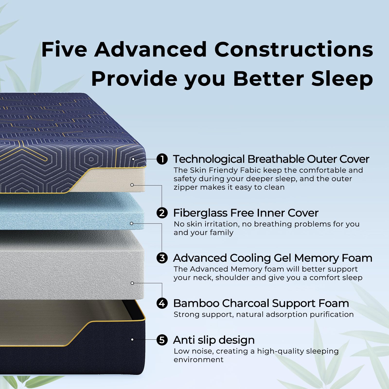 Rolanstar Queen Mattress 10 inch, Memory Foam Mattress for Pressure Relief, Cooling Gel Mattress in a Box, Bamboo-Charcoal Foam Mattress, Firm, Fiberglass Free, CertiPUR-US Certified