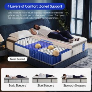 Queen Size Mattress,12 Inch Queen Mattress in a Box,Superior Hybrid Mattress with Gel Memory Foam or Back & Lumbar Support ,100 Night Trial,Soft,Pressure Relief,Zoned Support spring, Medium Firm