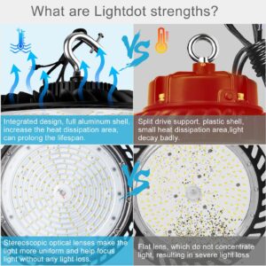 Lightdot 12Pack 250W LED High Bay Light 37500lm Commercial Bay Lighting, AC100-277V UFO LED High Bay Shop Light, High Bay LED Light Suit for 30~40Ft Height