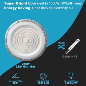 Lightdot 16Pack 240W LED High Bay Shop Light 5000K 36000LM (Eqv. to 1000W HPS/MH) ETL Listed LED High Bay Light, AC100-277V UFO LED Lights with US Plug - 5Yrs Warranty