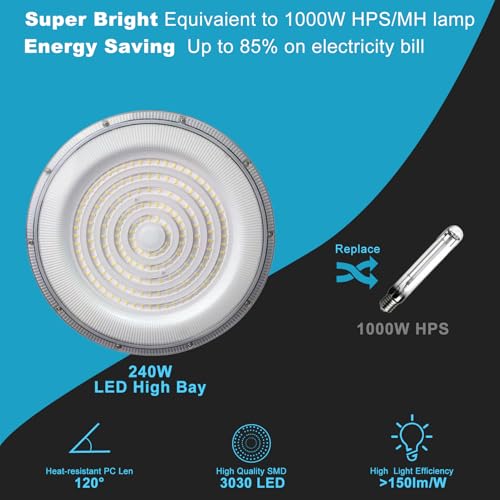 Lightdot 16Pack 240W LED High Bay Shop Light 5000K 36000LM (Eqv. to 1000W HPS/MH) ETL Listed LED High Bay Light, AC100-277V UFO LED Lights with US Plug - 5Yrs Warranty