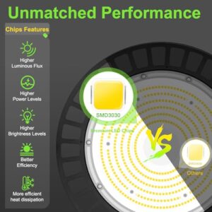 ZGDZ UFO LED High Bay Light - 200W LED Warehouse Light, 30,000 Lumens Super Bright, 5000K, 0-10V Dimmable, 5' Cable Plug, Industrial Grade, ETL Listed