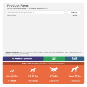 Joint Support and Skin & Coat Health Bundle - Turmeric, Omega 369, EPA & DHA Fatty Acids for Dog Shedding and Dry Skin.