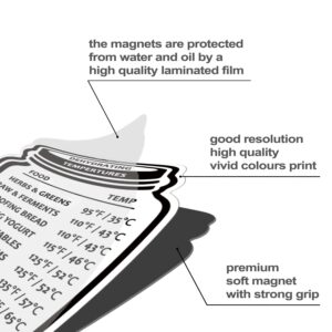 QHAND Dehydrator Temperature Guide Refrigerator Magnet Quick Reference Dehydrating Temperature Magnetic Cheat Sheet 2 Packs