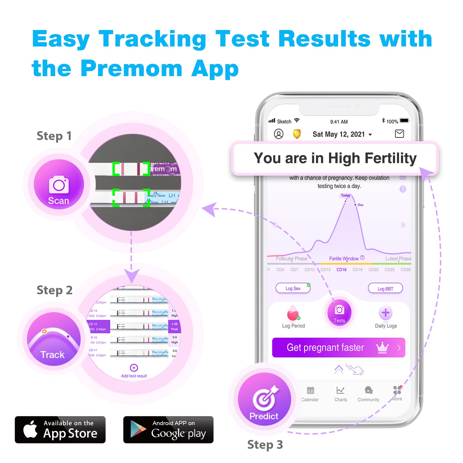 Easy@Home Digital Basal Thermometer with Blue Backlight LCD Display + Easy@Home Ovulation Test Strips, 25 Pack Fertility Tests + Easy@Home Pregnancy Test Sticks