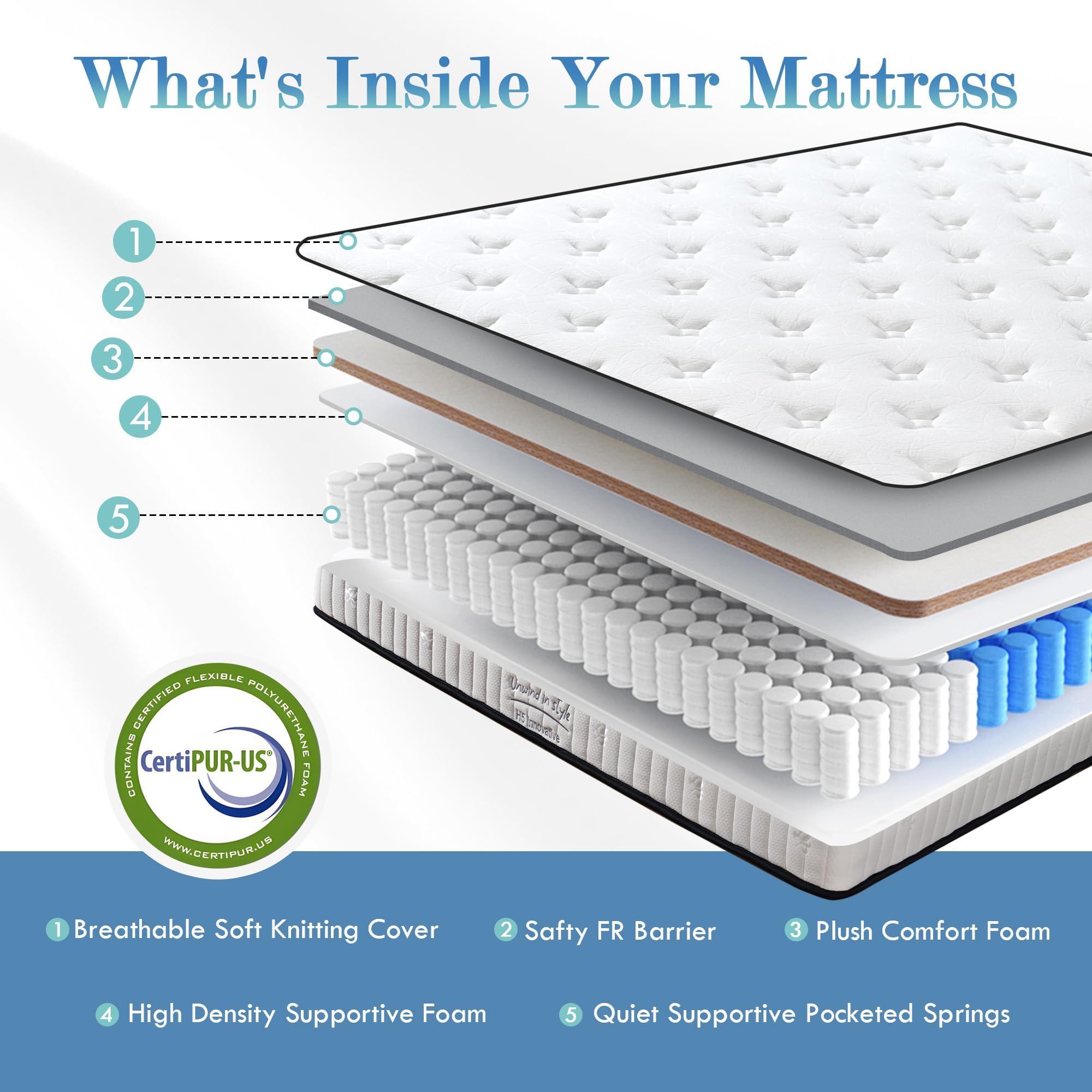 Wellynap King Mattress,10 Inch King Size Mattress,Hybrid Mattress King in a Box,Individually Pocketed Innerspring,Fiberglass-Free Mattress,Medium Firm120 Nights Risk-Free Trial