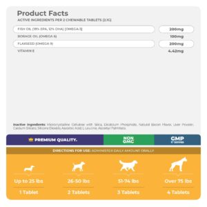 Joint Support and Skin & Coat Health Bundle - Turmeric, Omega 369, EPA & DHA Fatty Acids for Dog Shedding and Dry Skin.