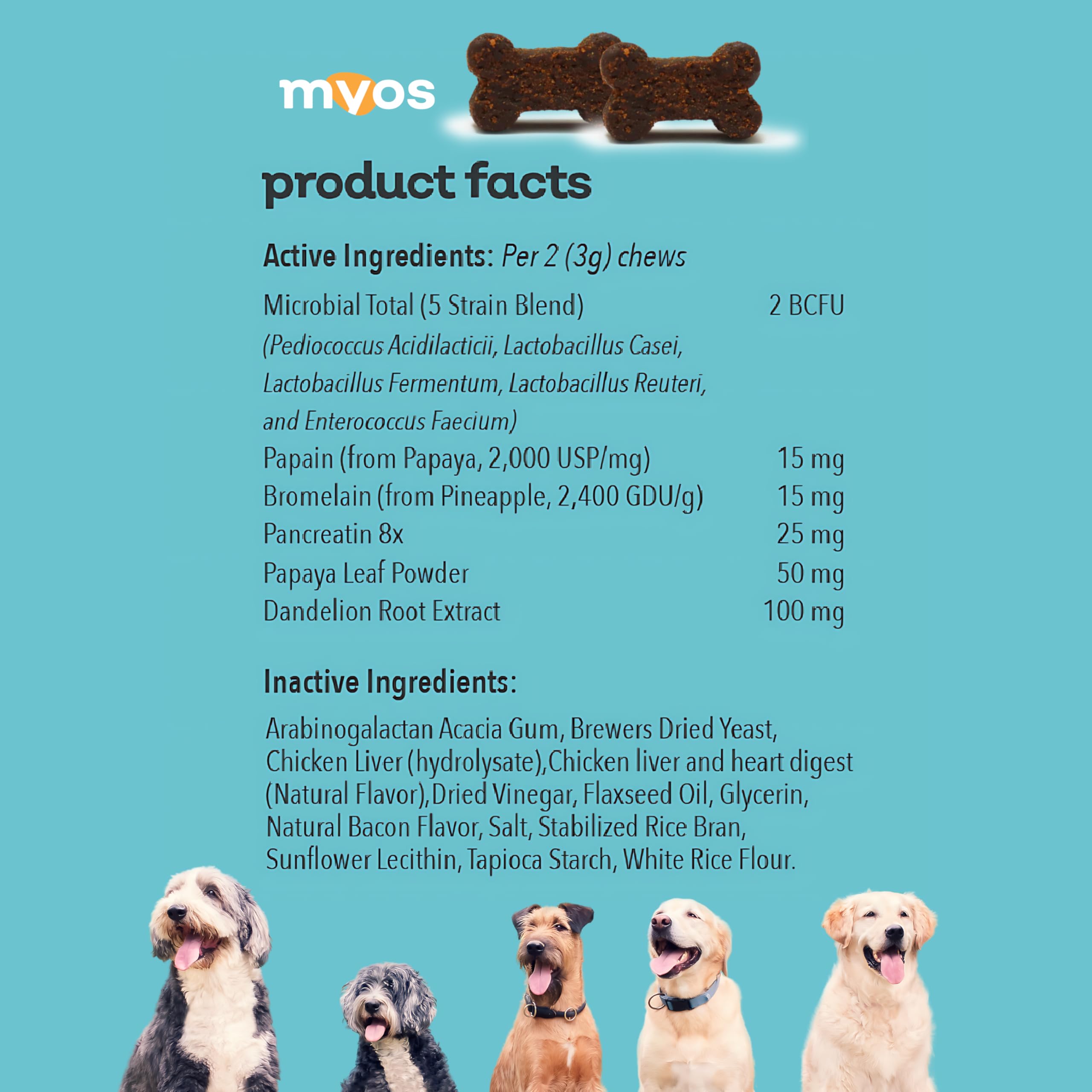 MYOS Probiotic Chew for Dogs - Daily Digestive Support, Promotes Complete Gut Health, Aids Digestion, Enhances Nutrient Absorption, Supports Healthy Stool - All-in-One Chewable Supplement