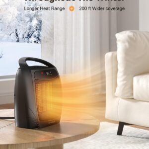 GiveBest Space Heater, 1500W Portable Electric Heaters for Indoor Use, Heater for Office with Remote Thermostat, ECO Mode, 12H Timer, Quiet Safe Small Heater for Bedroom Living Room