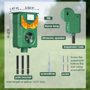 Solar Ultrasonic Animal Repeller Outdoor, Squirrel Deer Repellent, Ultrasonic Raccoon Repellent with Motion Sensor for Skunk, Fox, Deer, Wolf, Coyote, Rabbit, Mole