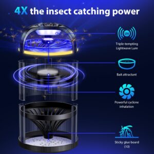 Fruit Fly Traps for Indoors, Upgraded Indoor Fly Trap with UV＆Blue Bug Light,Gnat Traps for House Indoor Bug Zapper Flying Insect Trap for Fruit Flies, Gnats,Plants Moths with 10 PCS Refill (Black)