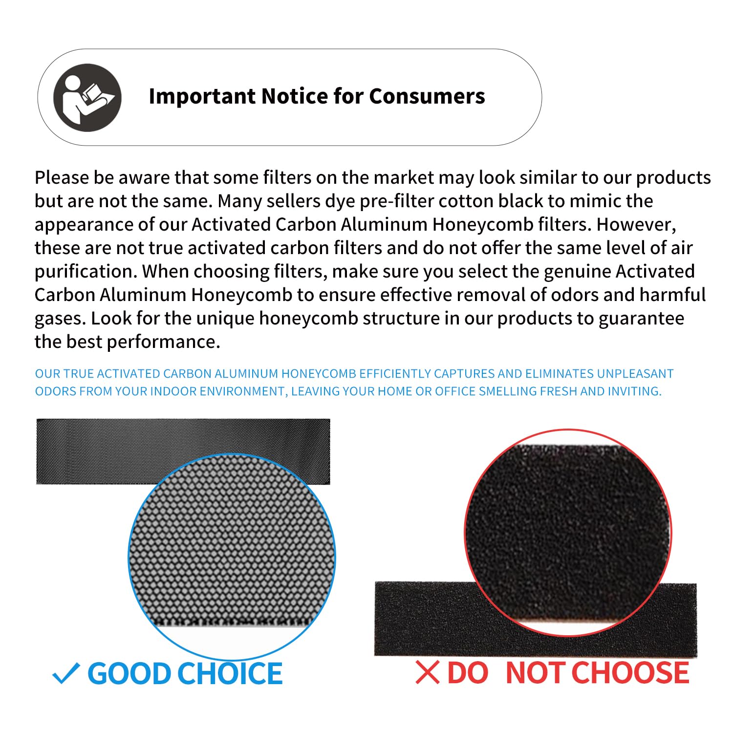 Mavnai Annual Mini Split Filter Bundle Compatible with Mitsubishi Electric MAC-2330FT-E and MAC-3000FT-E Filter Bundle, Anti-Allergy, Included Enzyme and Deodorizing Filters, without Frames (4 pk)