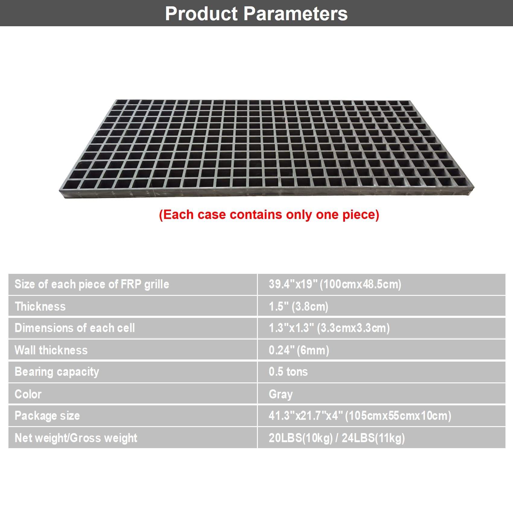 Banfluxion 39.4"x19" Gray FRP Grating Rectangular Fiberglass Floor Grating 1.5" Thickness 0.5 tons Bearing Capacity