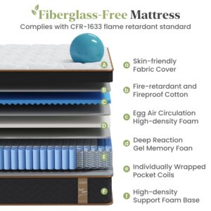 FP FLEXPEDIC Full Mattress, 14 Inch Plush Hybrid Mattress with Gel Memory Foam, Fiberglass-Free Mattress in a Box, Individual Pocket Spring-Motion Isolation-Edge Support, 100 Nights Trial,CertiPUR-US