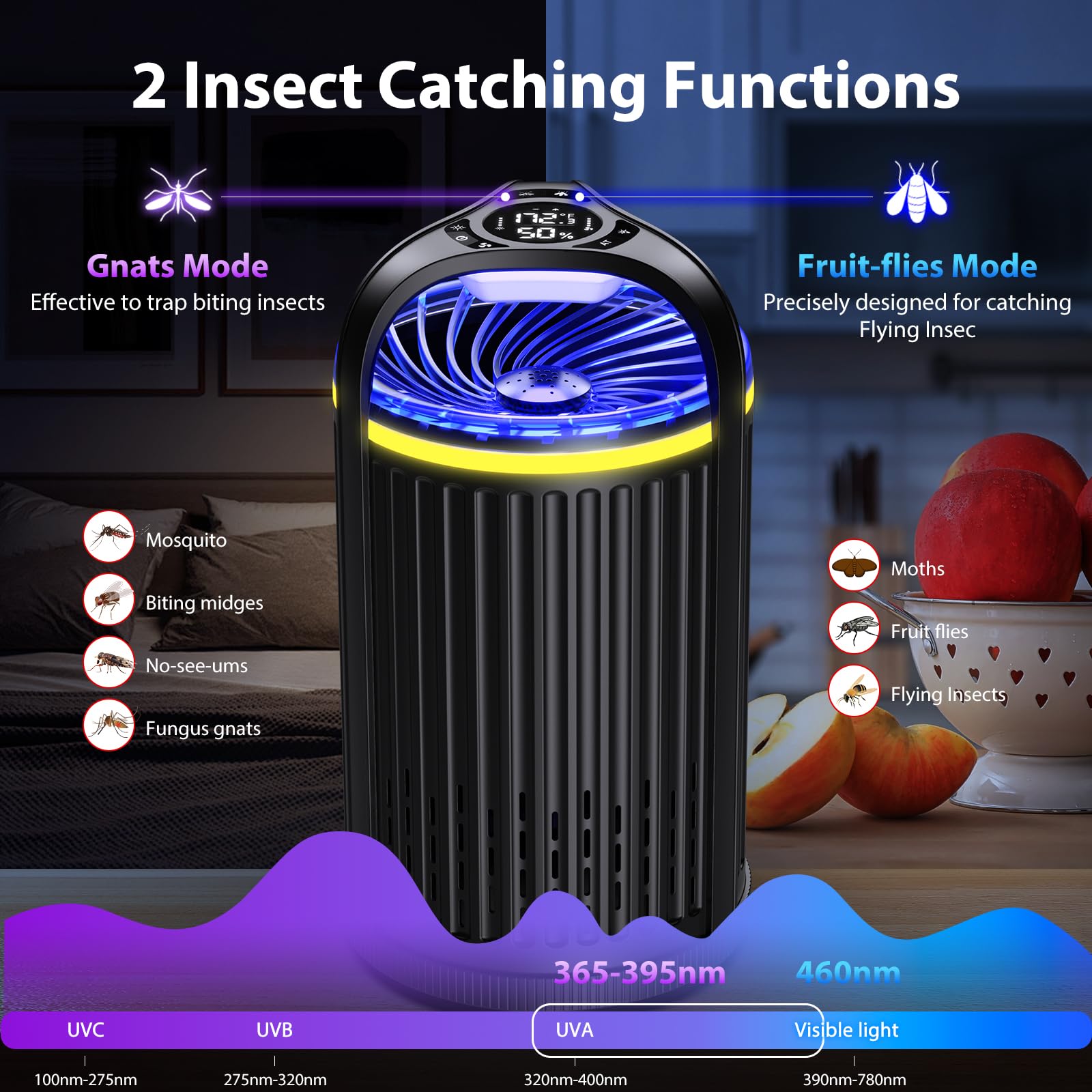 Fruit Fly Traps for Indoors, Upgraded Indoor Fly Trap with UV＆Blue Bug Light,Gnat Traps for House Indoor Bug Zapper Flying Insect Trap for Fruit Flies, Gnats,Plants Moths with 10 PCS Refill (Black)