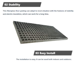 Banfluxion 39.4"x19" Gray FRP Grating Rectangular Fiberglass Floor Grating 1.5" Thickness 0.5 tons Bearing Capacity