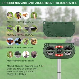 Solar Animal Repeller Outdoor,2024 Upgrade Cat Repeller Outdoor,Ultrasonic Squirrels Repellent Waterproof Dog Repeller,Deer Repellent Devices with Motion Sensor and Flashing Lights for Yard Garden