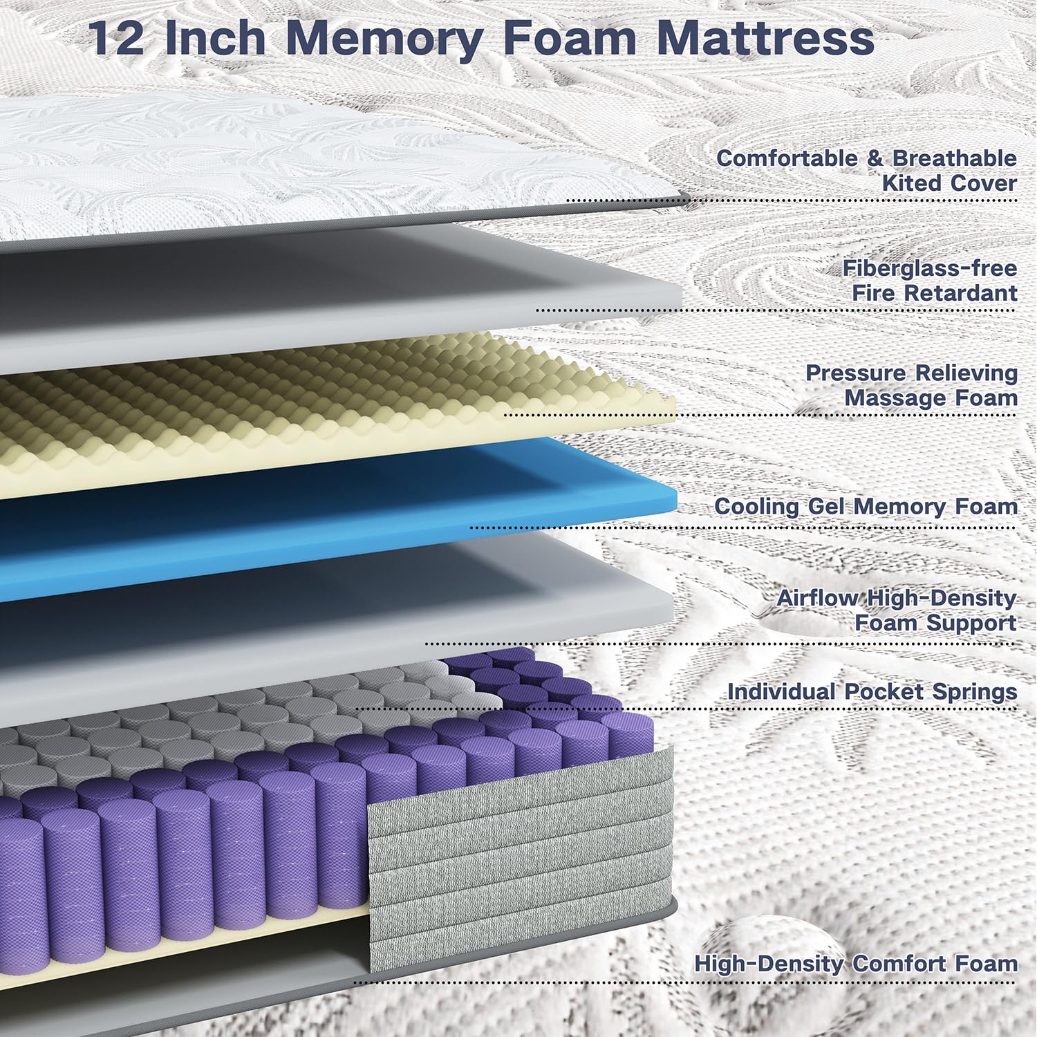 6V-Sermmoo 12 Inch California King Memory Foam Mattress for Back Pain, Cooling Gel Mattress Bed in a Box, Medium Firm,Pressure Relief,Motion Isolation, Edge Support,CertiPUR-US,72"*84"*12"