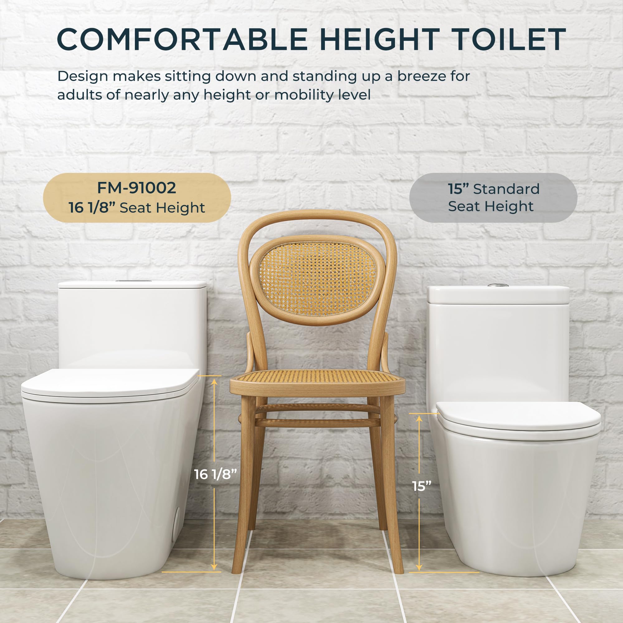 Compact One Piece Toilet, Dual Flush 1.1/1.6 GPF Elongated Standard Toilet for Bathroom, Comfort Height Seat, Modern Compact Standard Toilet for Bathroom, 12" Rough-In, White