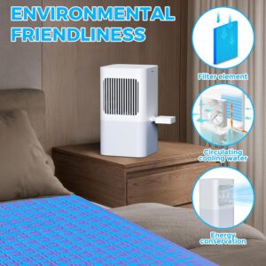 Bed Cooling System - Newest Water Cooling Mattress Pad with Water Cooling System, Portable Chiller with Remote Control, PVC Chilled Mattress Topper and Small PVC Pillow - 63" L x 28" W