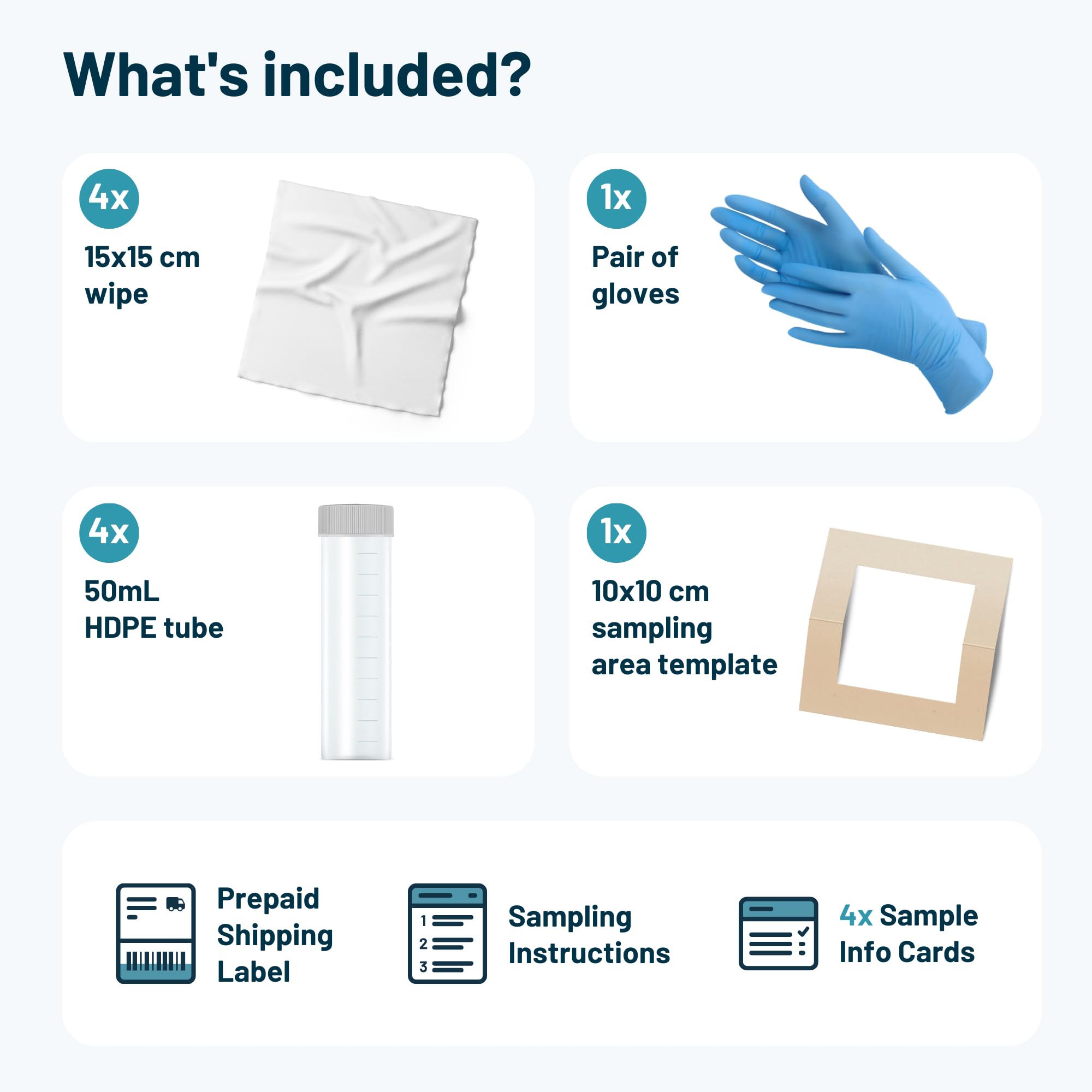 Lead Dust Surface Wipe Test by SimpleLab | 4-Pack | at-Home Sampling Lab Test Kit for Indoor Surfaces | Lead Paint Test kit | Includes Materials for 4X Samples - Must be Shipped Back Together