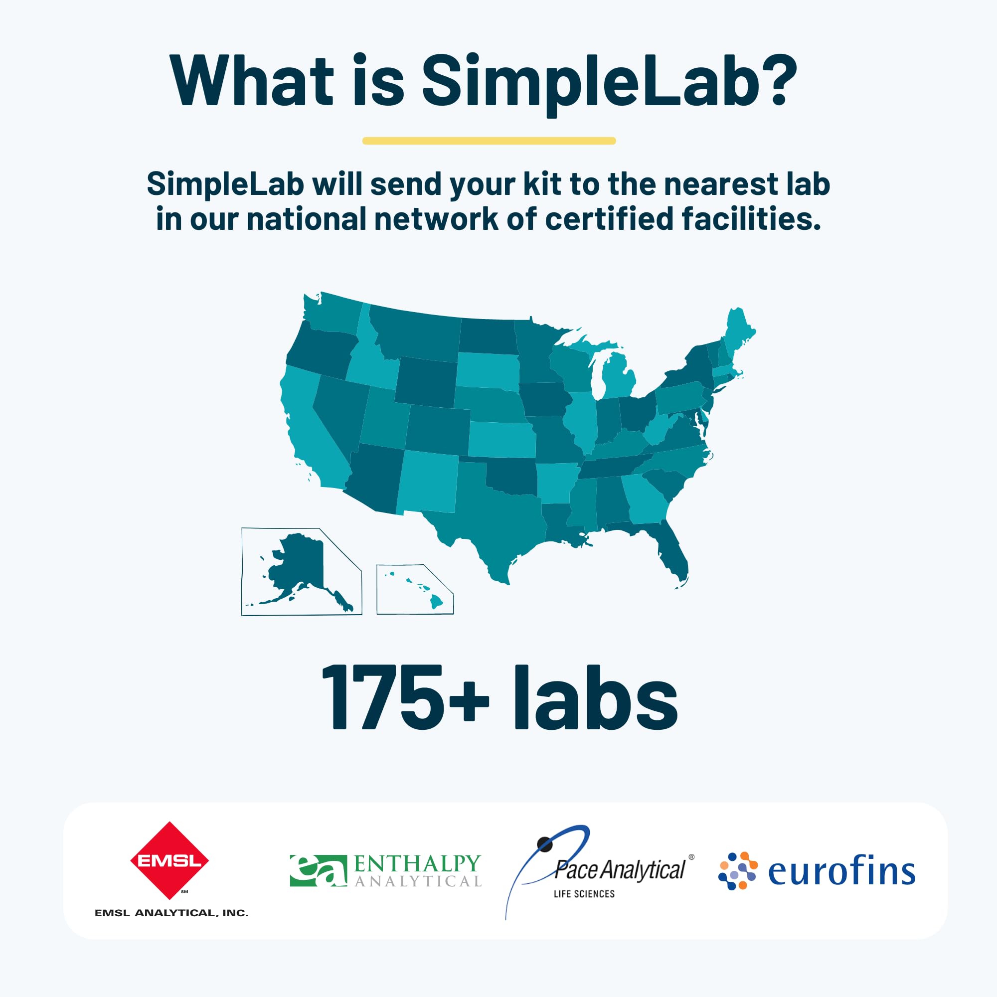 Lead Dust Surface Wipe Test by SimpleLab | 4-Pack | at-Home Sampling Lab Test Kit for Indoor Surfaces | Lead Paint Test kit | Includes Materials for 4X Samples - Must be Shipped Back Together