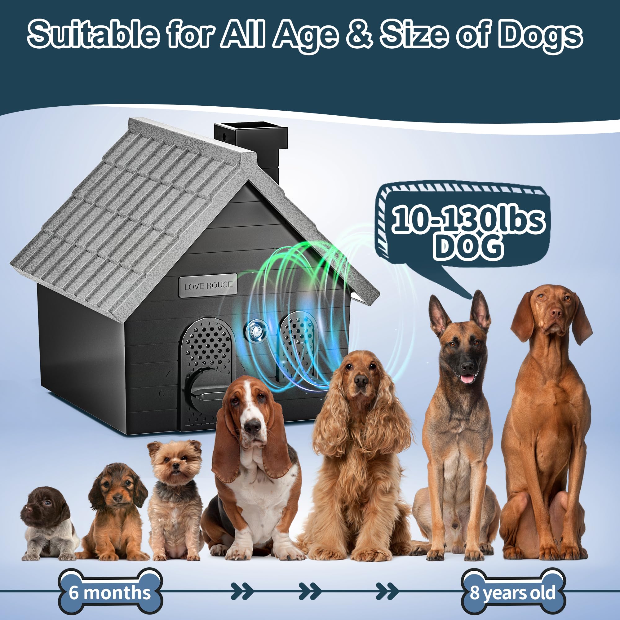 Anti Barking Device for Dogs, 4 Modes Ultrasonic Dog Barking Silencer up to 50 ft, Dog Barking Control Devices, Bark Box Dog Training & Behavior Aids Safe for Dogs & People, Indoor & Outdoor Use