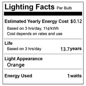 LRSUEYSKIN G40 Orange LED Replacement Bulb 1W Decorative Light Bulbs Shatterproof Waterproof LED Outdoor String Lights Night Light E12/C7 Candelabra Base for Wedding Party Garden Yard,15 Pack(Orange)