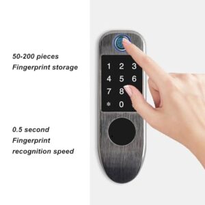 Security Smart Lock, 5 in 1 Finger Print Door Lock, Electronic Biometric Fingerprint Door Password Lock for Office Home