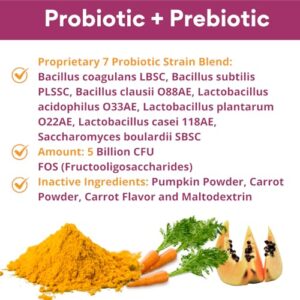 Kanu Pet Probiotic + Prebiotic Dog Supplement, 5 Billion CFU Per Scoop, 7 Strains, with Carrot & Pumpkin