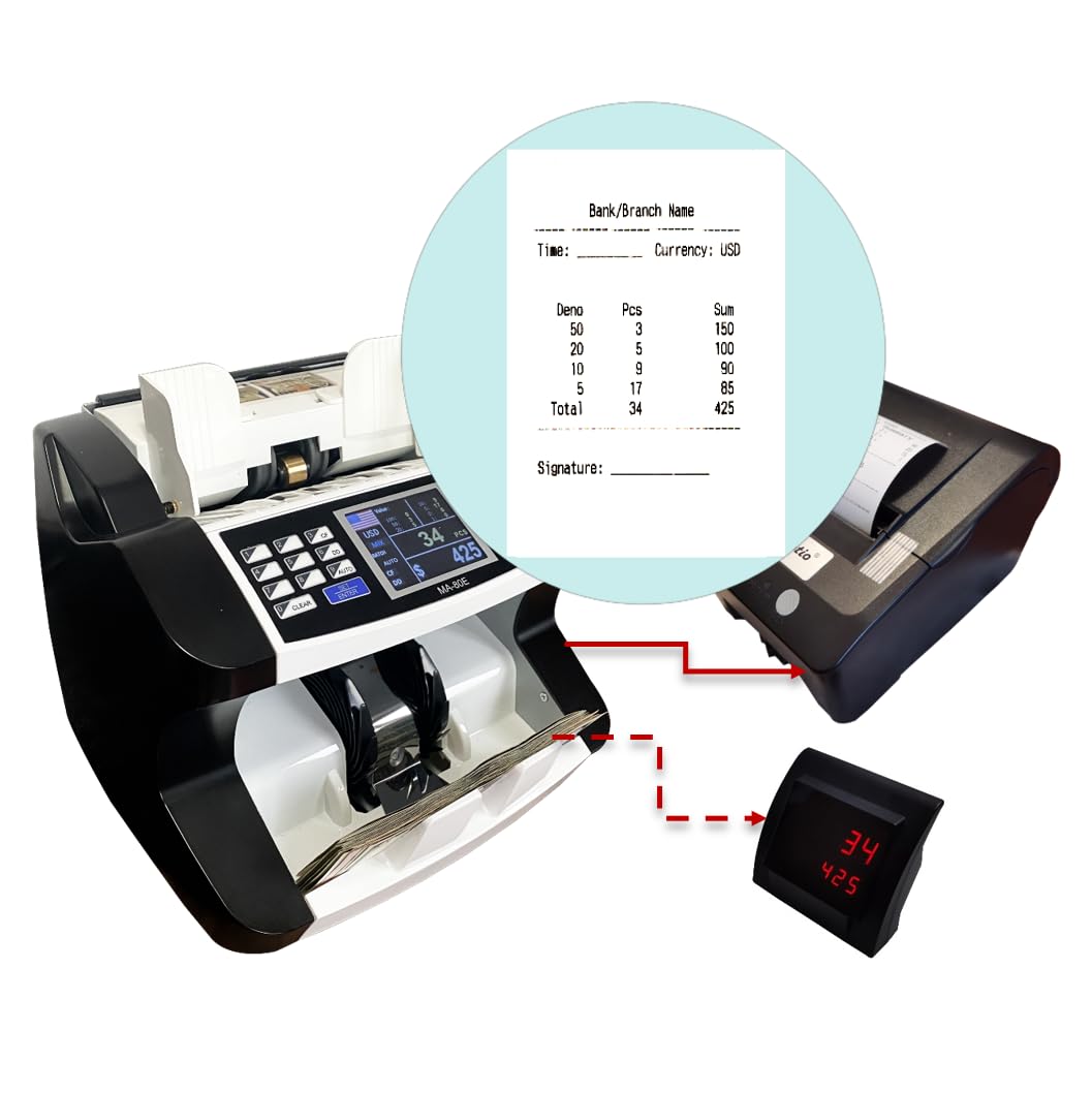 Demotio Thermal Receipt Printer RD-300