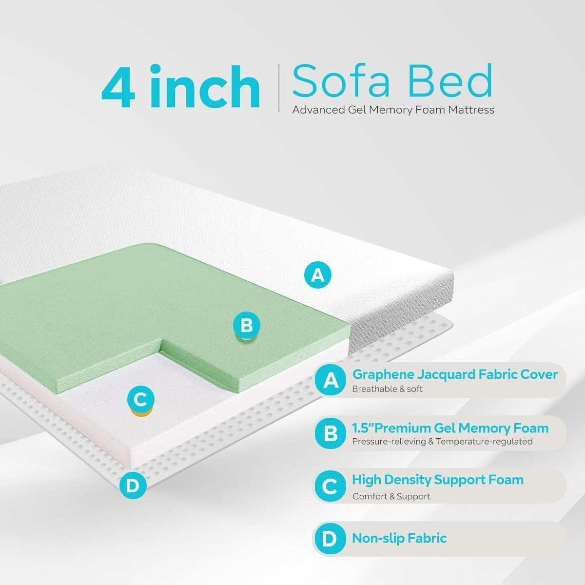 Tripie 4 Inch Gel Memory Foam Mattress Replacement for Sleeper Sofa and Couch Beds, Fiberglass-Free and Washable Cover, Non-Slip Base, Full Size (Sofa Not Included)