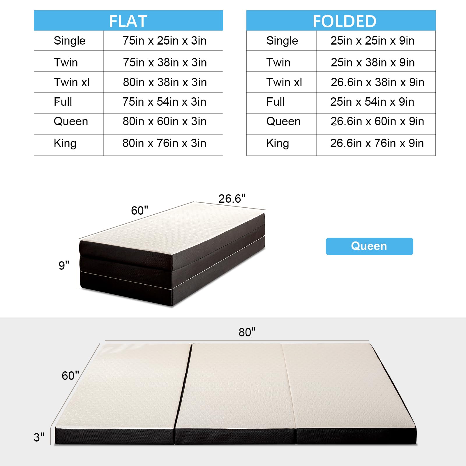 MUUEGM Tri-Fold Memory Foam Mattress, 3 Inch Queen Folding Mattress, Foldable Mattress with Collapsible and Washable Cover Portable Mattress for Camping/RV/Guest Beds, 80"×60"×3"