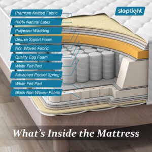 Sleptight Short Queen Mattress, 12 Inches Pillow Top Hybrid RV Mattress in a Bag, Pocket Spring Mattress for Medium Firm Pressure Relief Camper Mattress