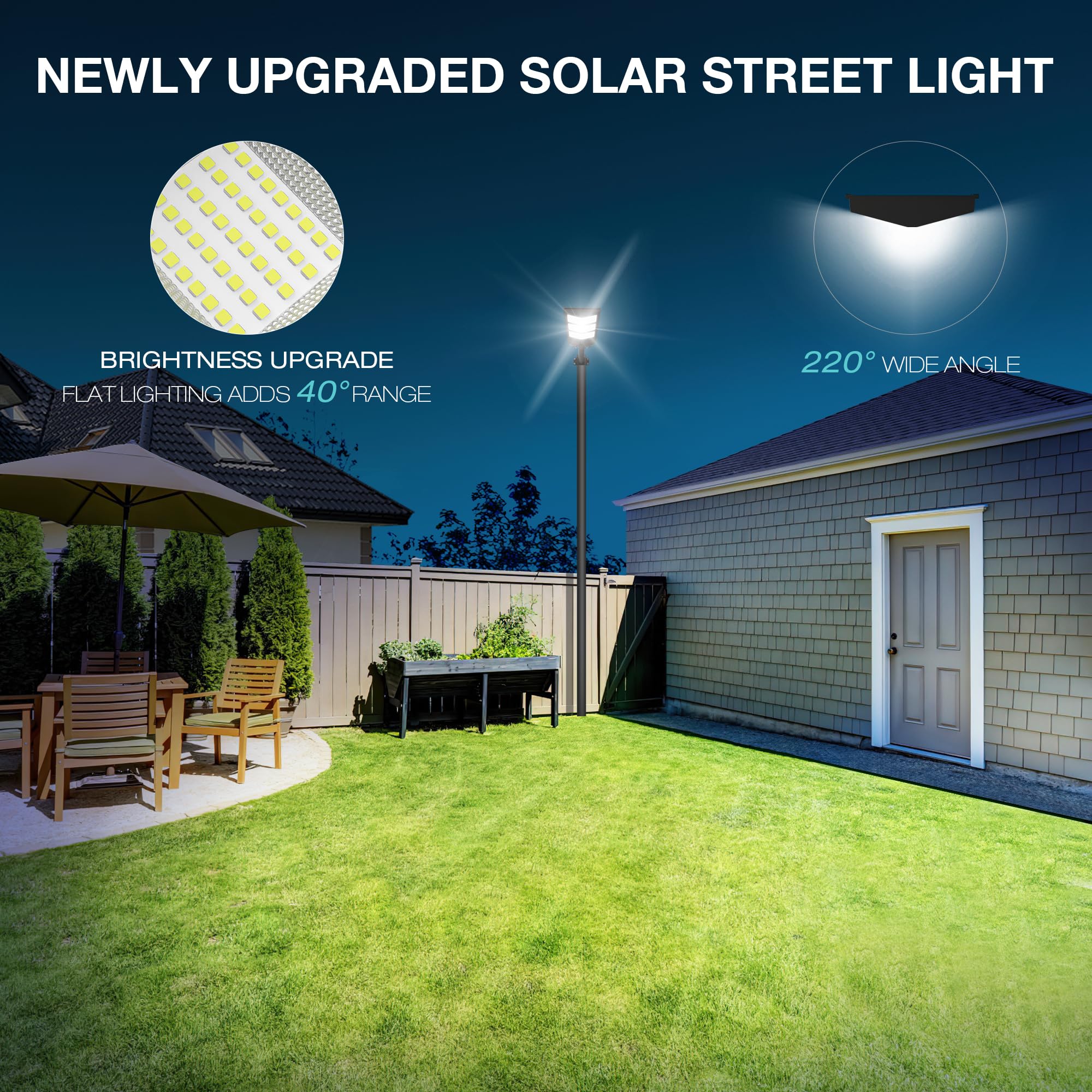 Sunwish 4200W Solar Street Lights Outdoor and 2000W Solar Street Lights Outdoor Wide Angle