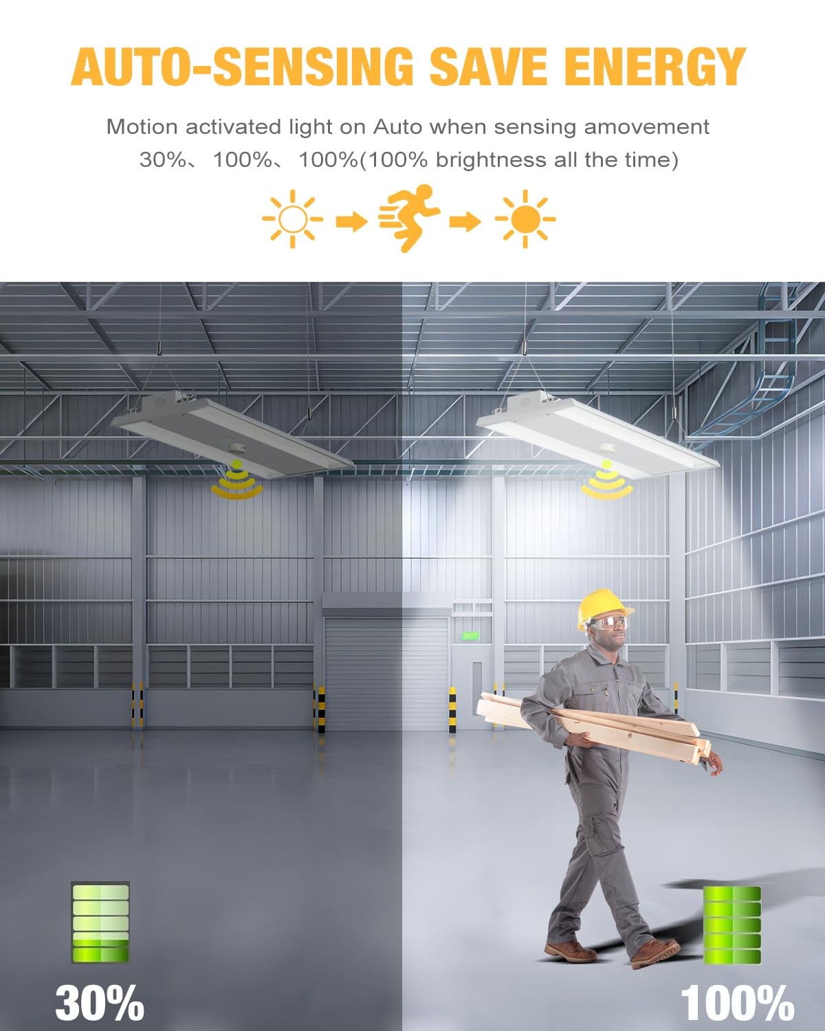 JC-LGL 210W LED Linear High Bay Light with PIR Sensor，LED High Bay Shop Lights Fixture, Compatible with Industrial 120-277V, LED Linear High Bay Light for Shop Garage Warehouse