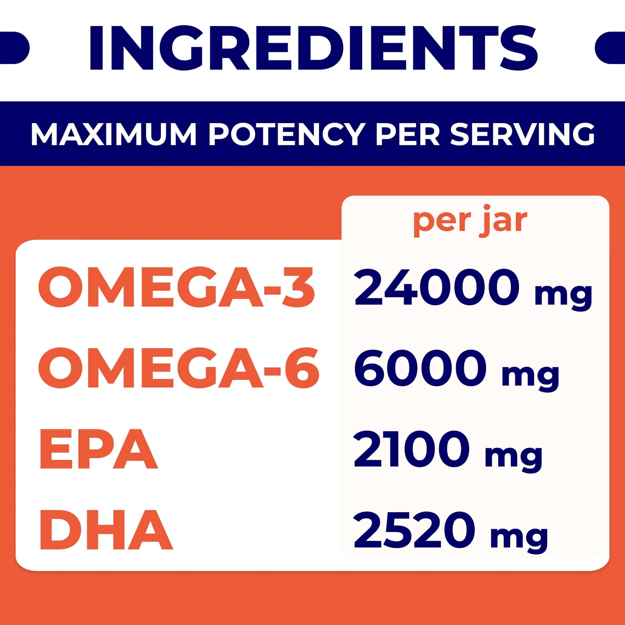 GOODGROWLIES Omega 3 Fish Oil for Dogs (360Ct+32oz) - Skin&Coat Chews - Dry&Itchy Skin Relief+Allergy Support - Shiny Coat - EPA&DHA Fatty Acids - Salmon Oil Chews Promotes Heart, Hip & Joint Support