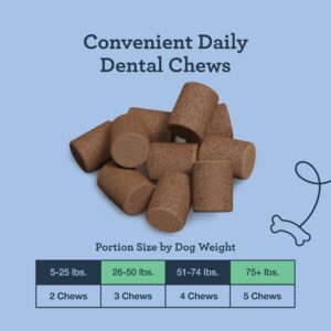 Kradle Daily Dental Chews - Dental Chews & Stress-Relief Support for Dogs - Soft Calming Chews with Soothing Ingredients - for All Dog Breed & Sizes - 75 Count Jar