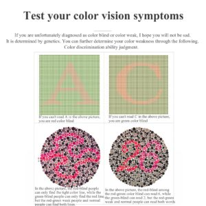 STMKB 50 PCs Color Blindness and Color Weakness Test Charts, Used for Exams, Driver's Licenses, Physical Examinations, Color Discrimination Tests, Etc. (English Version)